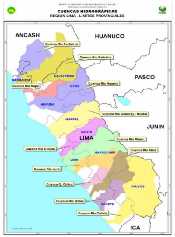 Cuencas de Lima Región